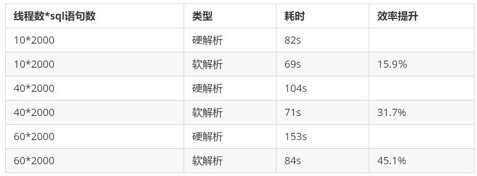 请输入图片描述